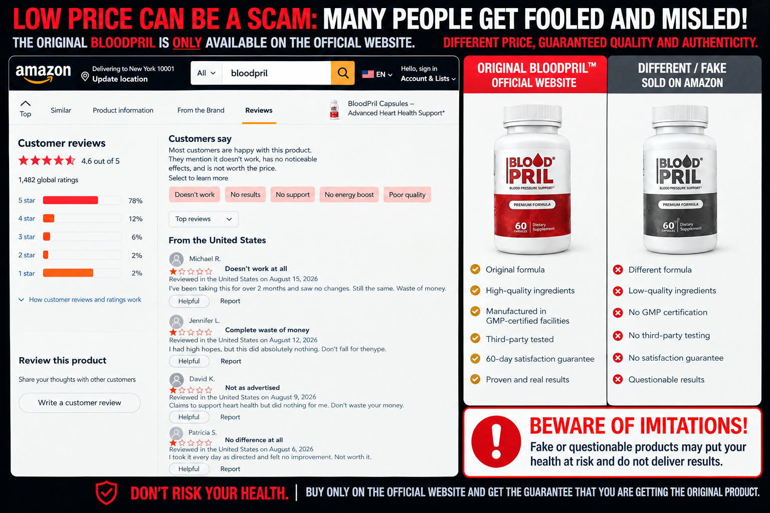 BloodPril negative reviews and complaints